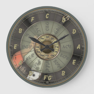 Circle Of Fifths - Vintage Guitar Large Clock