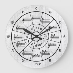 Circle of fifths white colour musicians large clock