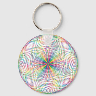 circle of joy key ring