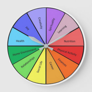 Circle of Life Wall Clock