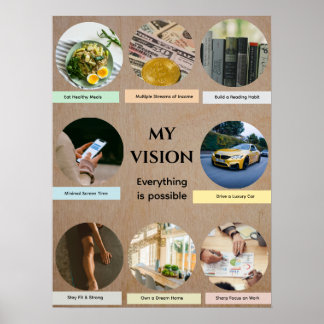 Circle Pics Vision Board Poster