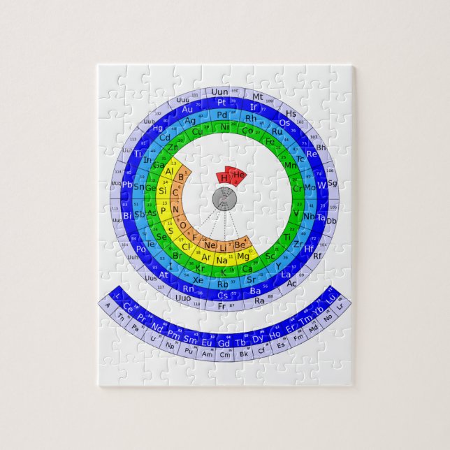Circular Periodic table of elements Jigsaw Puzzle (Vertical)