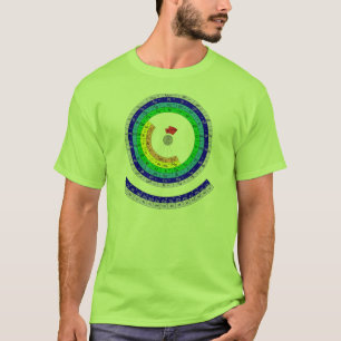 Circular Periodic Table T-Shirt