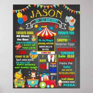 Circus Carnival First Birthday chalkboard Poster