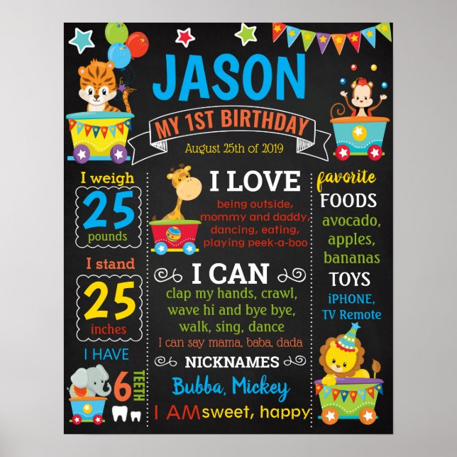 Circus Carnival First Birthday Chalkboard sign (Front)