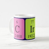 Ciri periodic table name mug (Front Left)