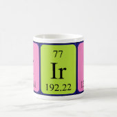 Ciri periodic table name mug (Center)