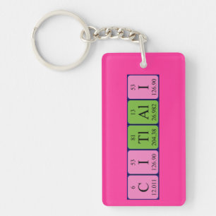 Citlali periodic table name keyring