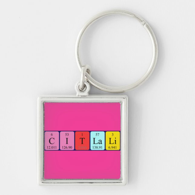 Citlali periodic table name keyring (Front)
