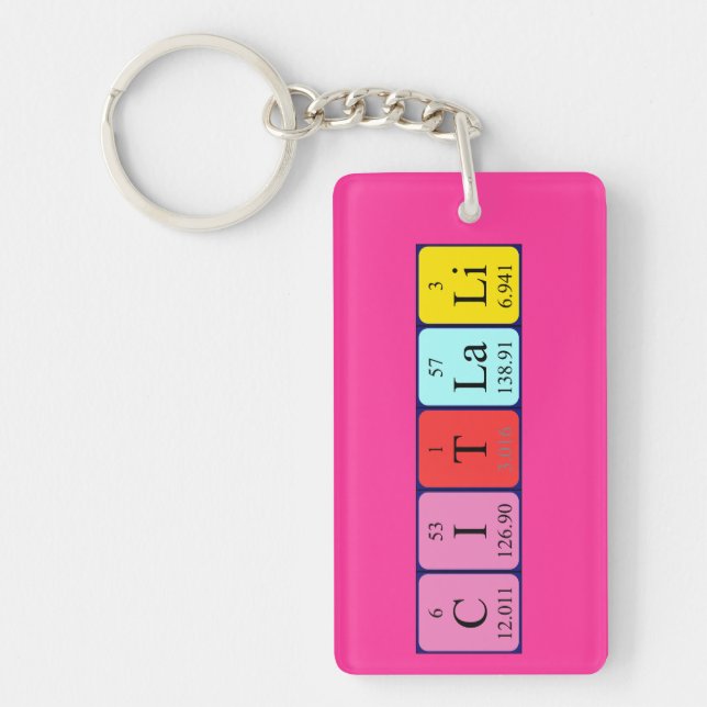 Citlali periodic table name keyring (Front)