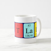 Citlali periodic table name mug (Front Right)