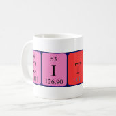 Citlali periodic table name mug (Front Left)