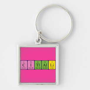Citlalli periodic table name keyring