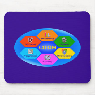 CITOMwoit Mouse Mat