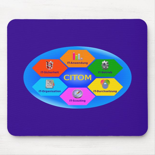 CITOMwoit Mouse Mat (Front)