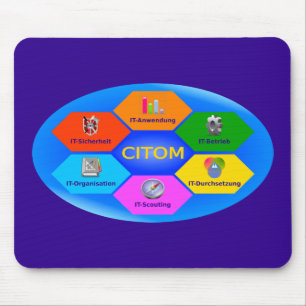 CITOMwoit Mouse Mat