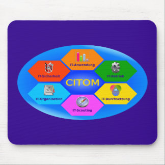 CITOMwoit Mouse Mat