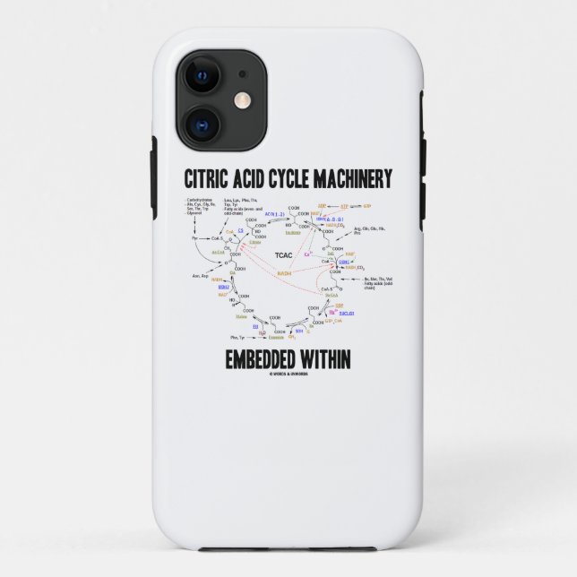 Citric Acid Cycle Machinery Embedded Within Krebs Case-Mate iPhone Case (Back)