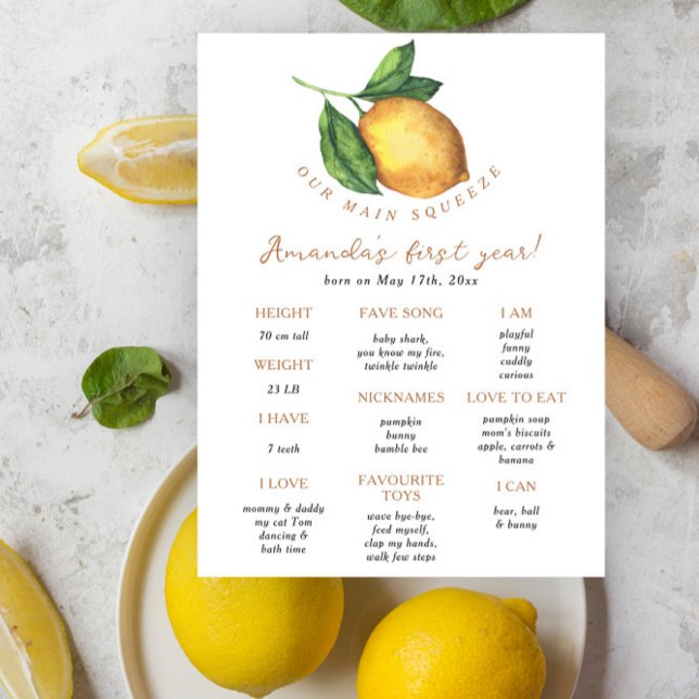 Citrus lemon First Birthday Milestone Birthday Poster (Creator Uploaded)