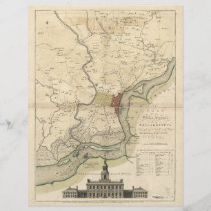 City of Philadelphia Pennsylvania Map (1777)