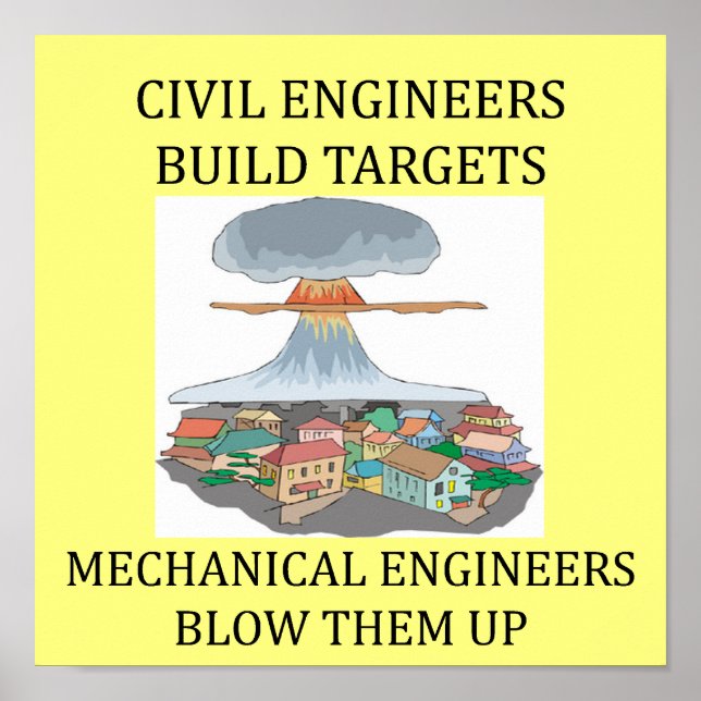 CIVIL engineers build targets Poster (Front)
