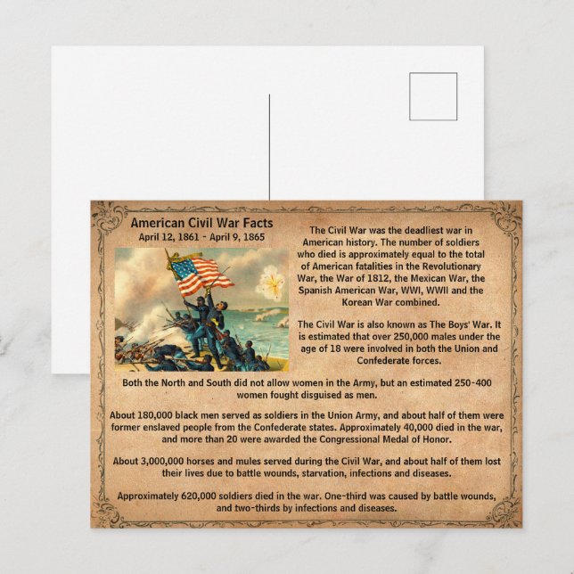 Civil War Postcard with Interesting Facts (Front/Back)