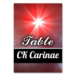 CK Carinae Table Number