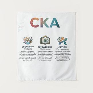 CKA – Creativity Knowledge Action | Inspirational Tapestry
