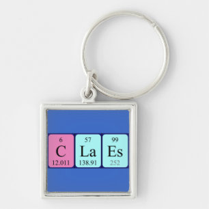 Claes periodic table name keyring