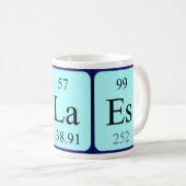 Claes periodic table name mug (Front Right)