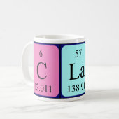 Claes periodic table name mug (Front Left)