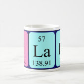 Claes periodic table name mug (Center)
