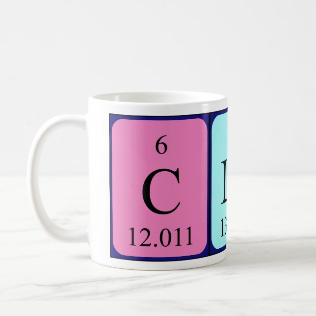 Claes periodic table name mug (Left)