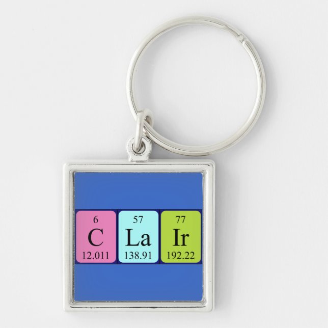 Clair periodic table name keyring (Front)