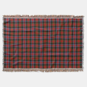 Clan Alexander Tartan Throw Blanket