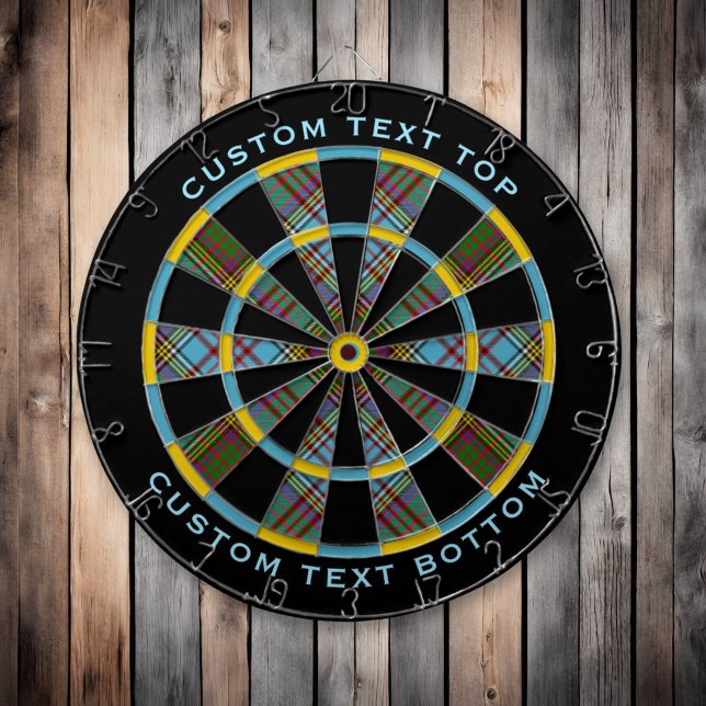 Clan Anderson Tartan Dart Board (Creator Uploaded)