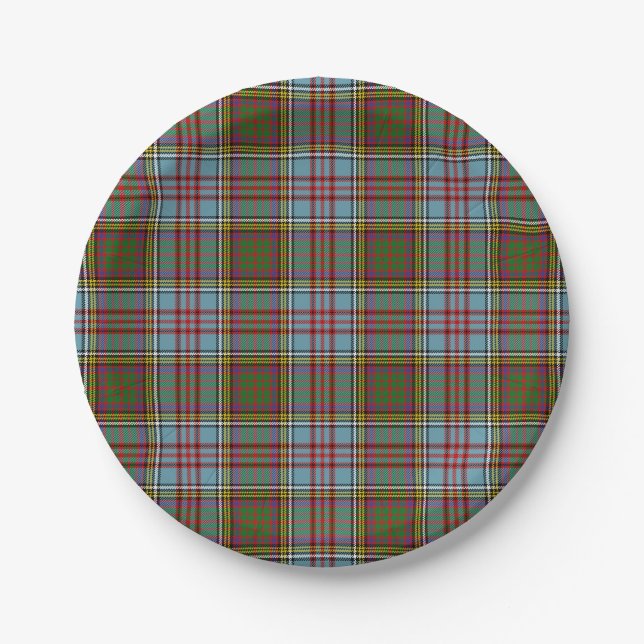 Clan Anderson Tartan Paper Plate (Front)