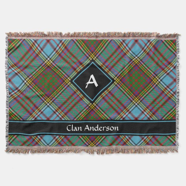 Clan Anderson Tartan Throw Blanket (Front)