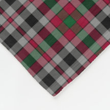 Clan Borthwick Scottish Tartan Plaid Pattern