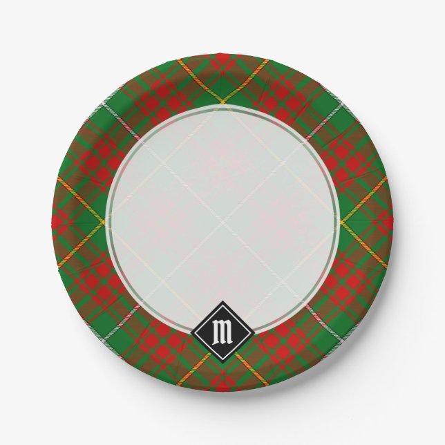 Clan Bruce Hunting Tartan Paper Plate (Front)