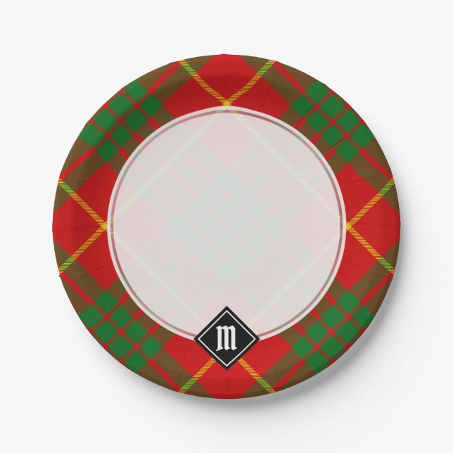 Clan Cameron Tartan Paper Plate (Front)