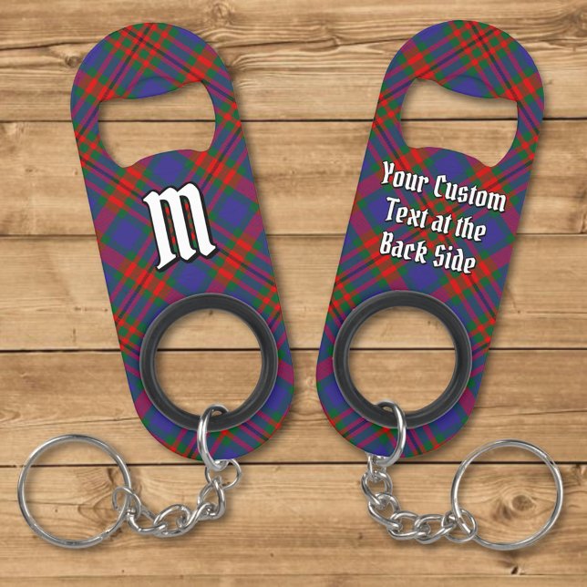 Clan Carnegie Tartan (Creator Uploaded)