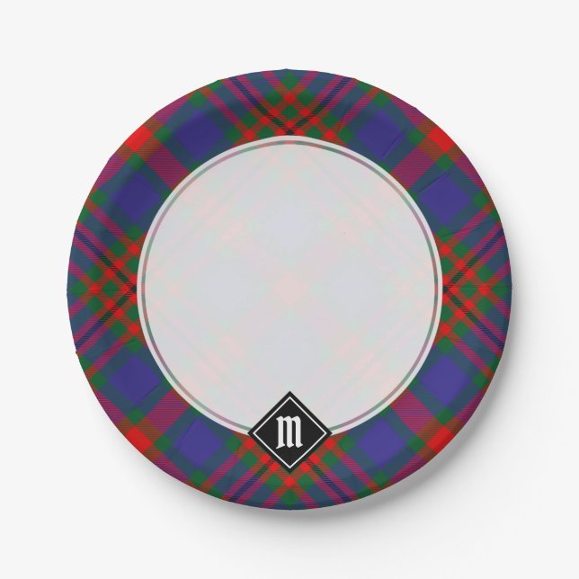 Clan Carnegie Tartan Paper Plate (Front)