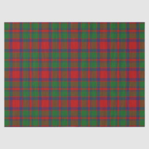 Clan Carrick Tartan Tissue Paper