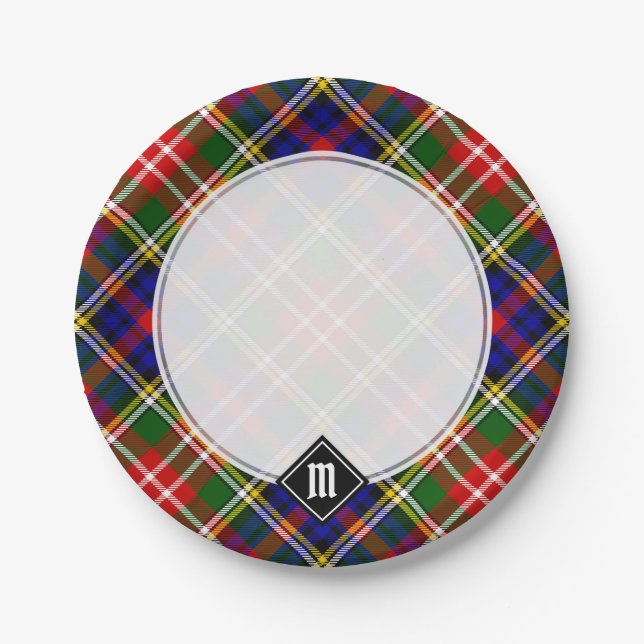 Clan Christie Tartan Paper Plate (Front)
