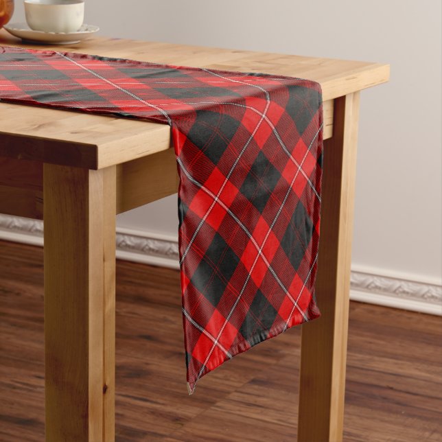 Clan Cunningham Tartan Long Table Runner (In Situ)