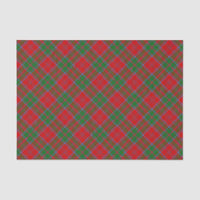 Clan Drummond Tartan Tissue Paper (Front)