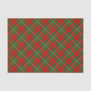 Clan Gregor Tartan Tissue Paper