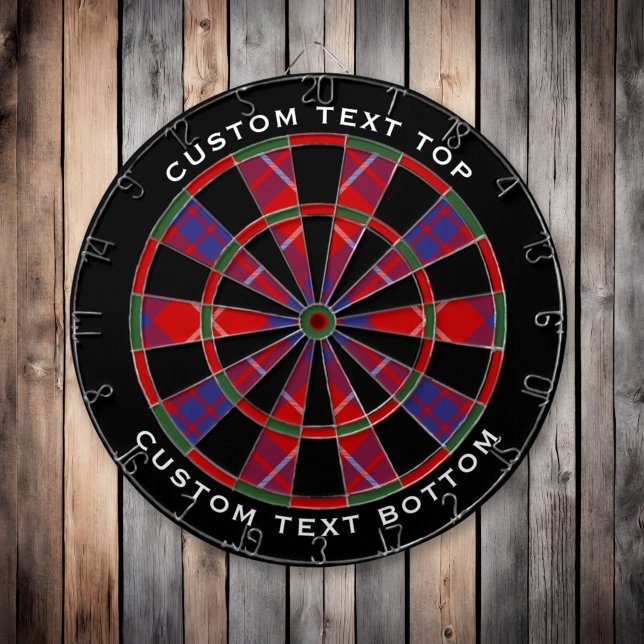 Clan Hamilton Red Tartan Dart Board (Creator Uploaded)