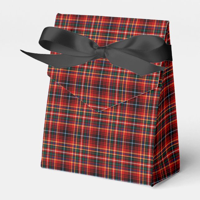 Clan Innes Tartan Favour Box (Front Side)